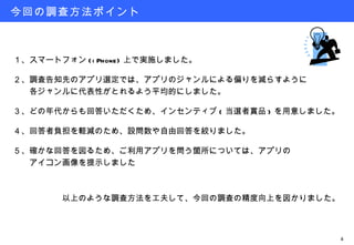 今回の調査方法ポイント １、スマートフォン (iPhone) 上で実施しました。 ２、調査告知先のアプリ選定では、アプリのジャンルによる偏りを減らすように 　　各ジャンルに代表性がとれるよう平均的にしました。 ３、どの年代からも回答いただくため、インセンティブ ( 当選者賞品 ) を用意しました。 ４、回答者負担を軽減のため、設問数や自由回答を絞りました。 ５、確かな回答を図るため、ご利用アプリを問う箇所については、アプリの 　　アイコン画像を提示しました 　　　　　　以上のような調査方法を工夫して、今回の調査の精度向上を図かりました。 