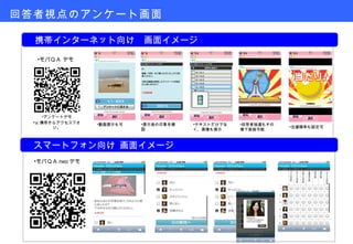 回答者視点のアンケート画面 　 携帯インターネット向け　画面イメージ 　スマートフォン向け 画面イメージ モバＱＡ neo デモ モバＱＡ デモ 動画提示も可 提示後の印象を確認 テキストだけでなく、画像も提示 回答者抽選もその場で実施可能 当選確率も設定可 アンケートデモ ※ 携帯からアクセス下さい。 