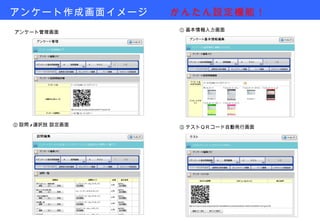 アンケート作成画面イメージ　　 かんたん設定機能！ 　 ② 設問 / 選択肢 設定画面 ① 基本情報入力画面 ③ テストＱＲコード自動発行画面 アンケート管理画面 
