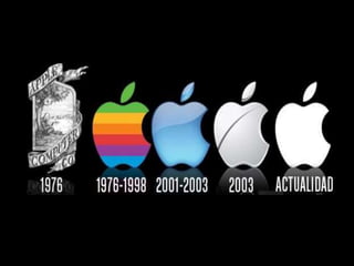 1976
1998
Logo Actual
 