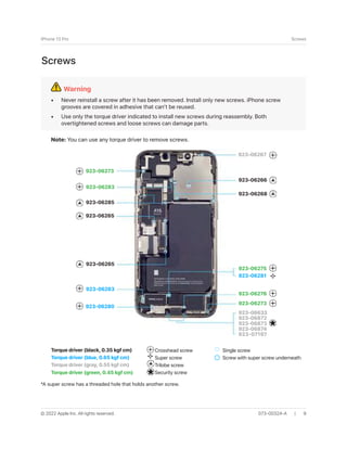 iPhone Sofort Reparatur Dortmund