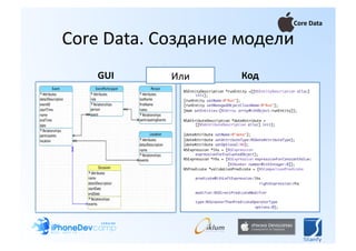 Core Data 

Core Data. Создание модели 
    GUI     Или                          Код 
              NSEntityDescription *runEntity =[[NSEntityDescription alloc]
                    init];	 	
              [runEntity setName:@"Run"];	 	
              [runEntity setManagedObjectClassName:@"Run"];	      	
              [mom setEntities:[NSArray arrayWithObject:runEntity]];	

              NSAttributeDescription *dateAttribute =
                    [[NSAttributeDescription alloc] init];	

              [dateAttribute setName:@"date"];	
              [dateAttribute setAttributeType:NSDateAttributeType];	
              [dateAttribute setOptional:NO];	
              NSExpression *lhs = [NSExpression
                    expressionForEvaluatedObject];	
              NSExpression *rhs = [NSExpression expressionForConstantValue:	
                                   [NSNumber numberWithInteger:0]];	
              NSPredicate *validationPredicate = [NSComparisonPredicate	

                   predicateWithLeftExpression:lhs	
                                                 rightExpression:rhs	

                   modifier:NSDirectPredicateModifier	

                   type:NSGreaterThanPredicateOperatorType	
                                               options:0]; 
 