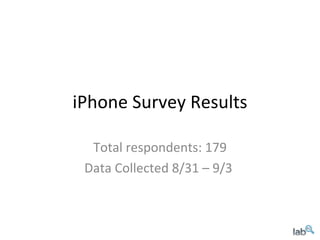 iPhone Survey Results Total respondents: 179 Data Collected 8/31 – 9/3  