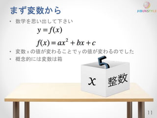 まず変数から 
• 数学を思い出して下さい 
• 変数x の値が変わることでy の値が変わるのでした 
• 概念的には変数は箱 
11 
 