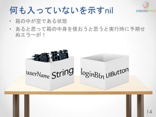 何も入っていないを示すnil 
• 箱の中が空である状態 
• あると思って箱の中身を使おうと思うと実行時に予期せ 
ぬエラーが！ 
14 
 
