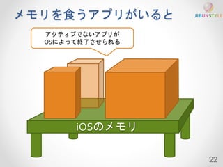 メモリを食うアプリがいると 
iOSのメモリ 
22 
アクティブでないアプリが 
OSによって終了させられる 
 