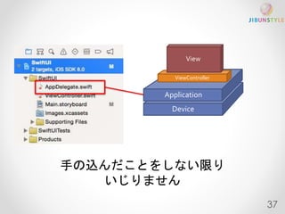 View 
ViewController 
Application 
Device 
手の込んだことをしない限り 
いじりません 
37 
 