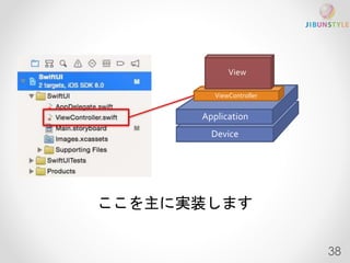 View 
ViewController 
Application 
Device 
ここを主に実装します 
38 
 