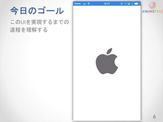 今日のゴール 
このUIを実現するまでの 
道程を理解する 
6 
 