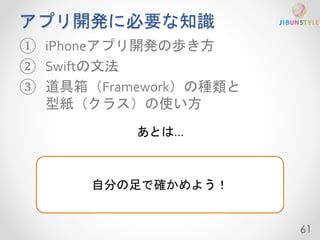 アプリ開発に必要な知識 
① iPhoneアプリ開発の歩き方 
② Swiftの文法 
③ 道具箱（Framework）の種類と 
型紙（クラス）の使い方 
61 
あとは… 
自分の足で確かめよう！ 
 