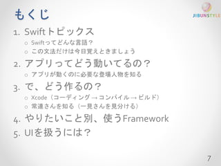 もくじ 
1. Swiftトピックス 
o Swiftってどんな言語？ 
o この文法だけは今日覚えときましょう 
2. アプリってどう動いてるの？ 
o アプリが動くのに必要な登場人物を知る 
3. で、どう作るの？ 
o Xcode（コーディング→ コンパイル→ ビルド） 
o 常連さんを知る（一見さんを見分ける） 
4. やりたいこと別、使うFramework 
5. UIを扱うには？ 
7 
 