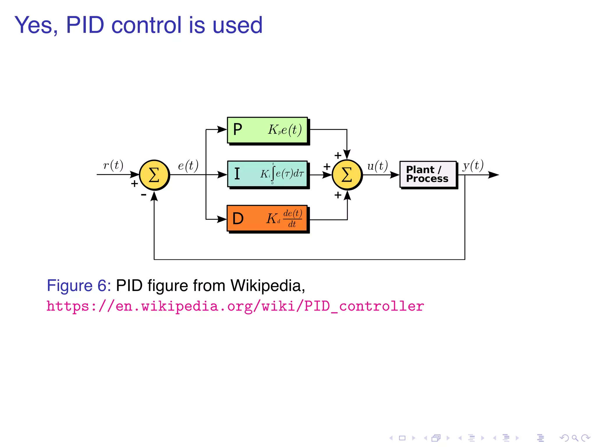 . . . . . . . . . . . . . . . . . . . . . . . . . . . . . . . . . . . . . . . . Yes, PID control is used Figure 6: PID ﬁgure from Wikipedia, https://en.wikipedia.org/wiki/PID_controller 