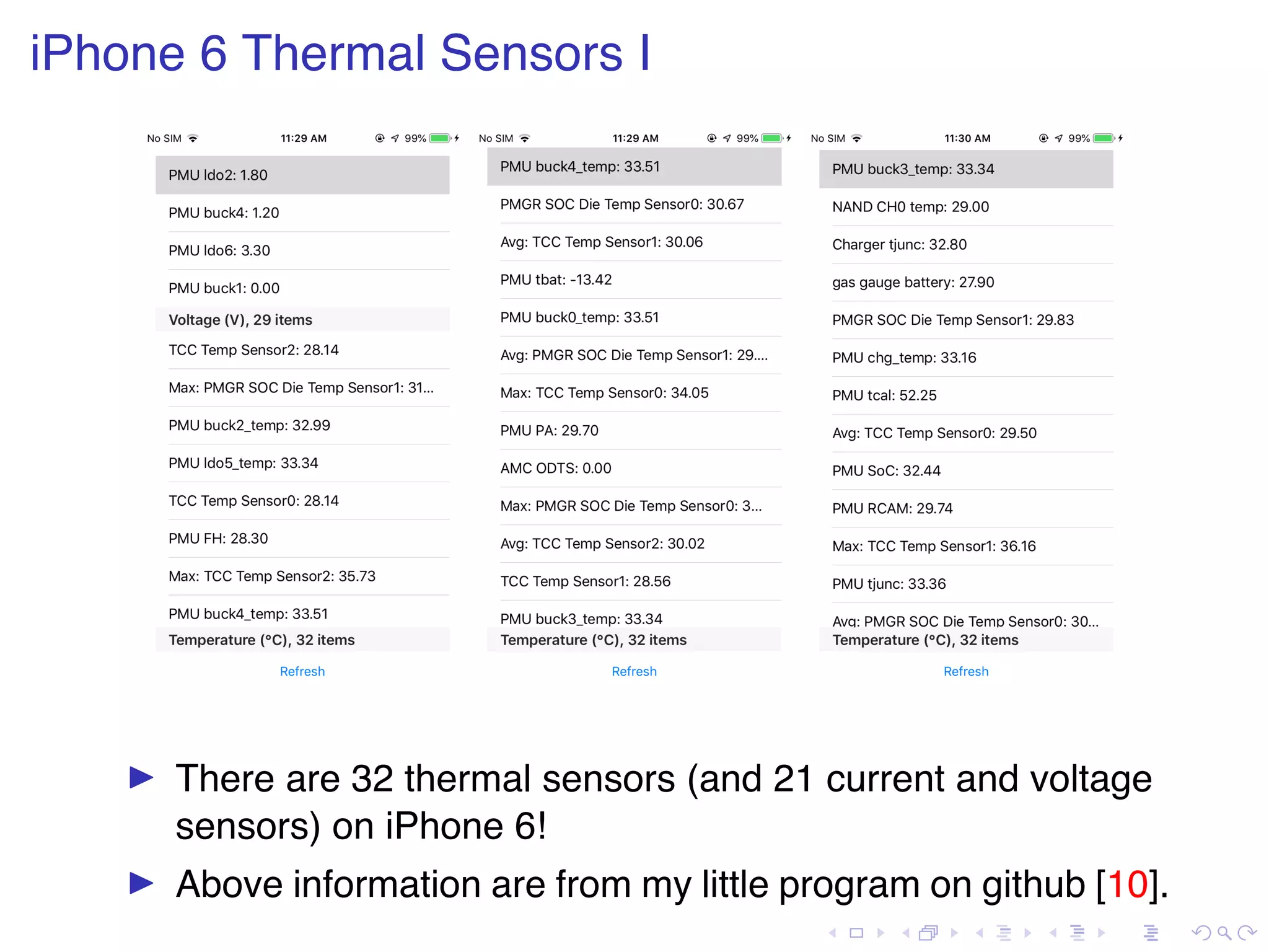 . . . . . . . . . . . . . . . . . . . . . . . . . . . . . . . . . . . . . . . . iPhone 6 Thermal Sensors I ▶ There are 32 thermal sensors (and 21 current and voltage sensors) on iPhone 6! ▶ Above information are from my little program on github [10]. 