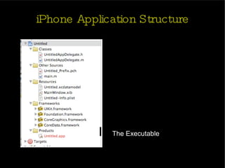 iPhone Application Structure  The Executable 