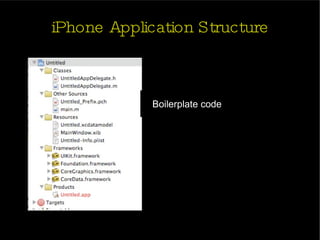 iPhone Application Structure  Boilerplate code 
