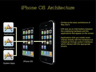iPhone OS Architecture iPhone OS System Apps Applications Applications - Similar to the basic architecture of  Mac OS X - iOS acts as an intermediary between  the underlying hardware and the  applications that appear on the screen - Applications that you create never interact directly with the hardware but  instead go through system interfaces,  which interact with the appropriate  drivers. 
