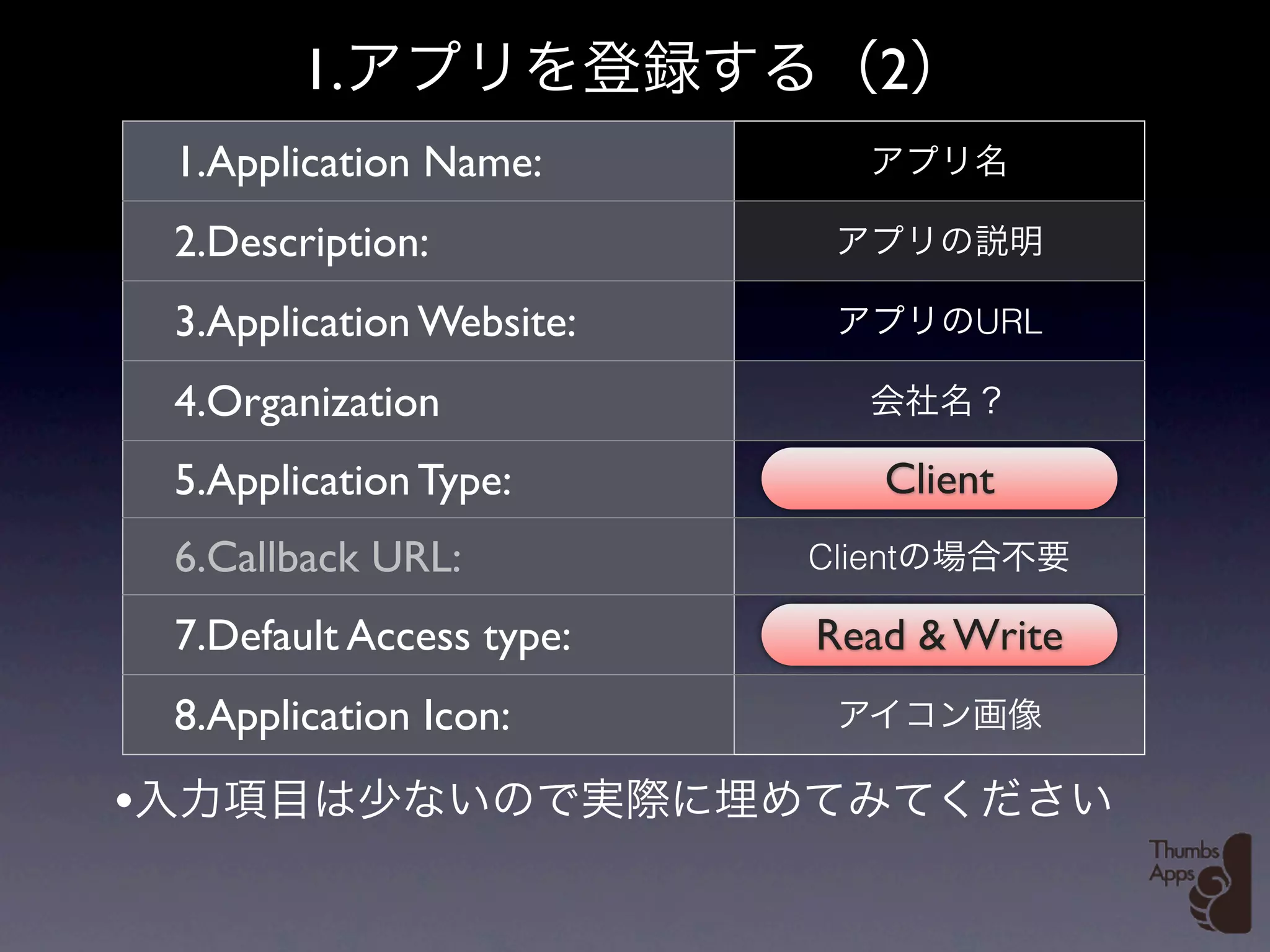 1.                    2
    1.Application Name:
    2.Description:
    3.Application Website:            URL

    4.Organization
    5.Application Type:           Client
    6.Callback URL:          Client

    7.Default Access type:   Read & Write
    8.Application Icon:

•
 