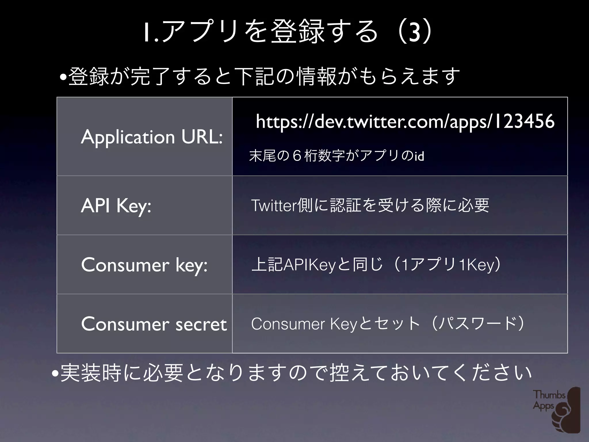 1.                            3
•
                       https://dev.twitter.com/apps/123456
    Application URL:
                                           id


    API Key:           Twitter


    Consumer key:          APIKey      1        1Key


    Consumer secret    Consumer Key


•
 