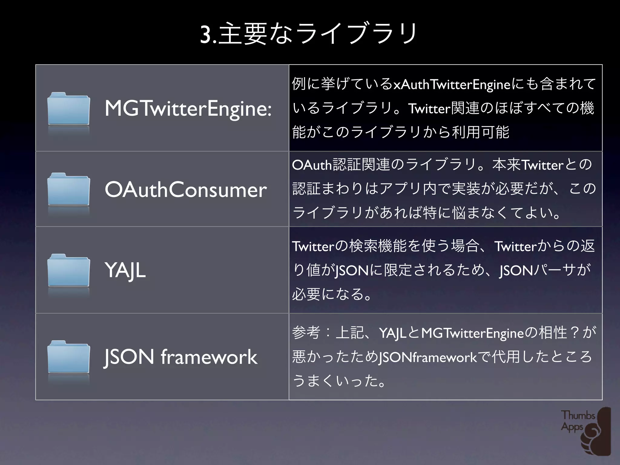 3.
                                      xAuthTwitterEngine
MGTwitterEngine:                           Twitter


                   OAuth                                   Twitter
OAuthConsumer

                   Twitter                             Twitter
YAJL                         JSON                       JSON



                                    YAJL     MGTwitterEngine
JSON framework                      JSONframework
 