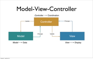 Model-View-Controller
                                                    Controller   Coordination

                                           Update                               Changes
                                                          Controller



                                                       Changes     Update

                                   Model                                               View

                               Model   Data                                     View      Display




onsdag den 7. september 2011
 