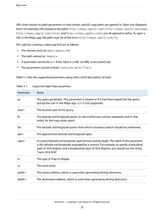 Map Links

URLs that contain no path parameters or that contain specific map paths are opened in Safari and displayed
there. For example, URLs based on the paths http://maps.apple.com/, http://maps.apple.com/maps,
http://maps.apple.com/local, and http://maps.apple.com/m are all opened in Safari. To open a
URL in the Maps app, the path must be of the form http://maps.apple.com/?q.
The rules for creating a valid map link are as follows:
●

The domain must be maps.apple.com.

●

The path cannot be /maps/*.

●

A parameter cannot be q=* if the value is a URL (so KML is not picked up).

●

The parameters cannot include view=text or dirflg=r.

Table 5-1 lists the supported parameters along with a brief description of each.
Table 5-1

Supported Apple Maps parameters

Parameter

Notes

q=

The query parameter. This parameter is treated as if it had been typed into the query
box by the user in the Maps app. q=* is not supported

near=

The location part of the query.

ll=

The latitude and longitude points (in decimal format, comma separated, and in that
order) for the map center point.

sll=

The latitude and longitude points from which a business search should be performed.

spn=

The approximate latitude and longitude span.

sspn=

A custom latitude and longitude span format used by Apple. The value of this parameter
is the latitude and longitude separated by a comma. For example, to specify a latitudinal
span of 20.4 degrees and a longitudinal span of 30.8 degrees, you would use the string
“sspn=20.4,30.8”
.

t=

The type of map to display.

z=

The zoom level.

saddr=

The source address, which is used when generating driving directions

daddr=

The destination address, which is used when generating driving directions.

2013-09-18 | Copyright © 2013 Apple Inc. All Rights Reserved.

12

 