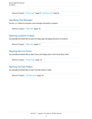 About Apple URL Schemes
At a Glance

Relevant Chapter: “Phone Links” (page 7), “FaceTime Links” (page 9)

Specifying Text Messages
Use the sms scheme to compose a text message and specify a recipient.
Relevant Chapter: “SMS Links” (page 10)

Opening Locations in Maps
Use specially formatted URLs to open the Maps app and display directions or locations.
Relevant Chapter: “Map Links” (page 11)

Opening Items in iTunes
Use specially formatted URLs to open iTunes and display items in the iTunes Music Store.
Relevant Chapter: “iTunes Links” (page 13)

Opening YouTube Videos
Use specially formatted URLs to open YouTube videos in Safari.
Relevant Chapter: “YouTube Links” (page 14)

2013-09-18 | Copyright © 2013 Apple Inc. All Rights Reserved.

5

 
