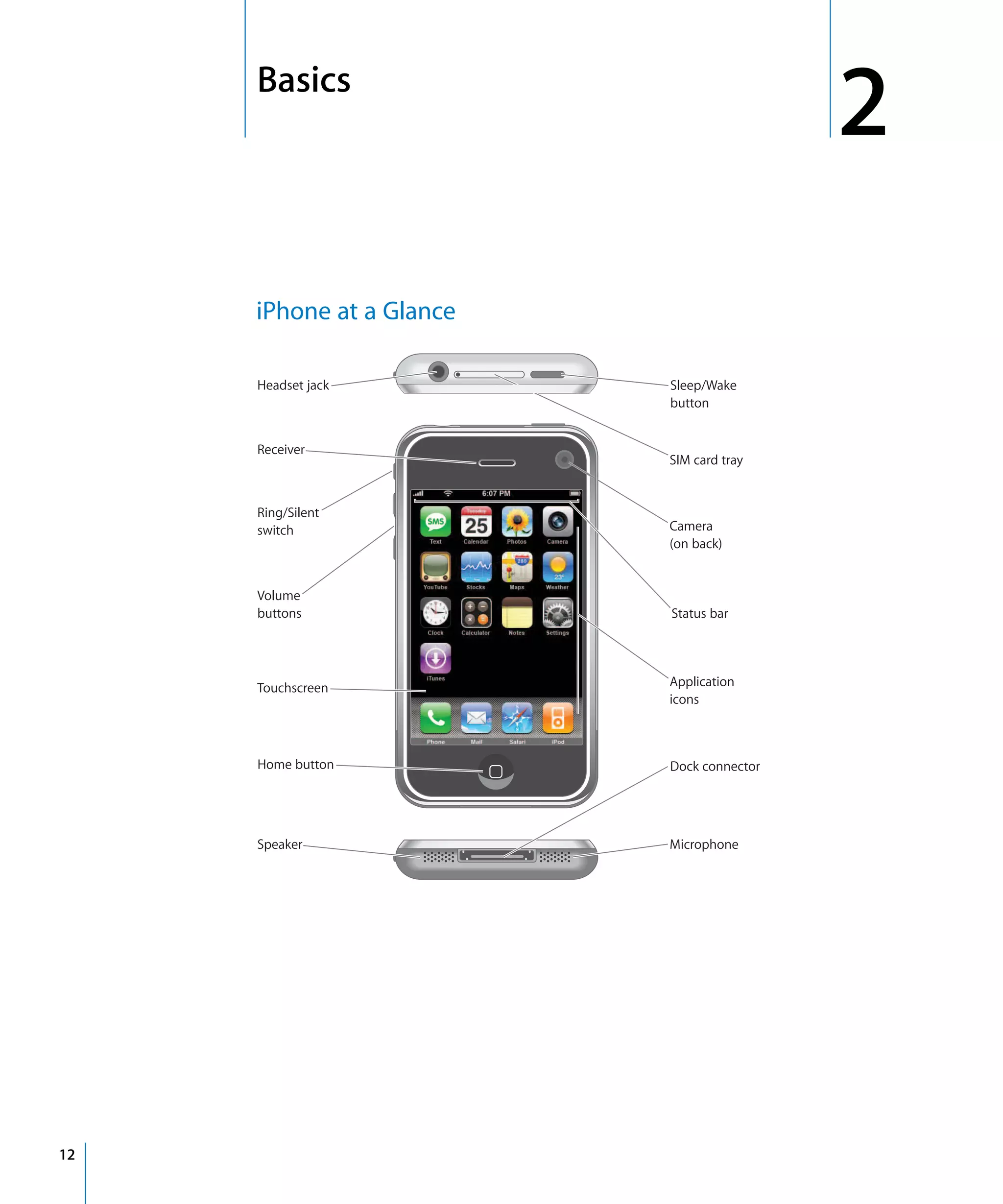2
2Basics
12
iPhone at a Glance
Headset jack Sleep/Wake
button
Receiver
SIM card tray
Ring/Silent
Cameraswitch
(on back)
Volume
buttons Status bar
ApplicationTouchscreen
icons
Home button Dock connector
Speaker Microphone
 