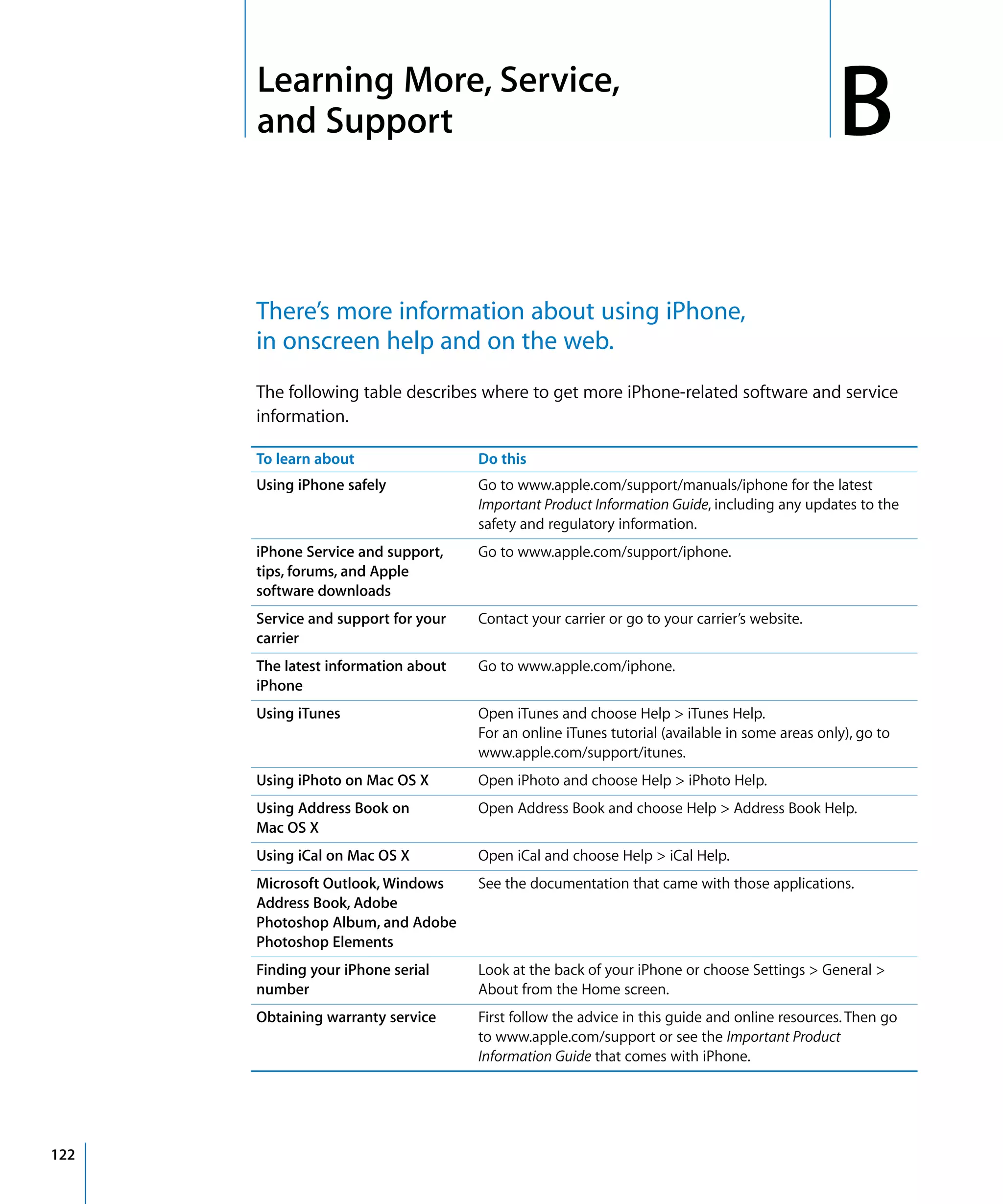 B
BLearning More, Service,
and Support
122
There’s more information about using iPhone,
in onscreen help and on the web.
The following table describes where to get more iPhone-related software and service
information.
To learn about Do this
Using iPhone safely Go to www.apple.com/support/manuals/iphone for the latest
Important Product Information Guide, including any updates to the
safety and regulatory information.
iPhone Service and support,
tips, forums, and Apple
software downloads
Go to www.apple.com/support/iphone.
Service and support for your
carrier
Contact your carrier or go to your carrier’s website.
The latest information about
iPhone
Go to www.apple.com/iphone.
Using iTunes Open iTunes and choose Help > iTunes Help.
For an online iTunes tutorial (available in some areas only), go to
www.apple.com/support/itunes.
Using iPhoto on Mac OS X Open iPhoto and choose Help > iPhoto Help.
Using Address Book on
Mac OS X
Open Address Book and choose Help > Address Book Help.
Using iCal on Mac OS X Open iCal and choose Help > iCal Help.
Microsoft Outlook, Windows
Address Book, Adobe
Photoshop Album, and Adobe
Photoshop Elements
See the documentation that came with those applications.
Finding your iPhone serial
number
Look at the back of your iPhone or choose Settings > General >
About from the Home screen.
Obtaining warranty service First follow the advice in this guide and online resources. Then go
to www.apple.com/support or see the Important Product
Information Guide that comes with iPhone.
 