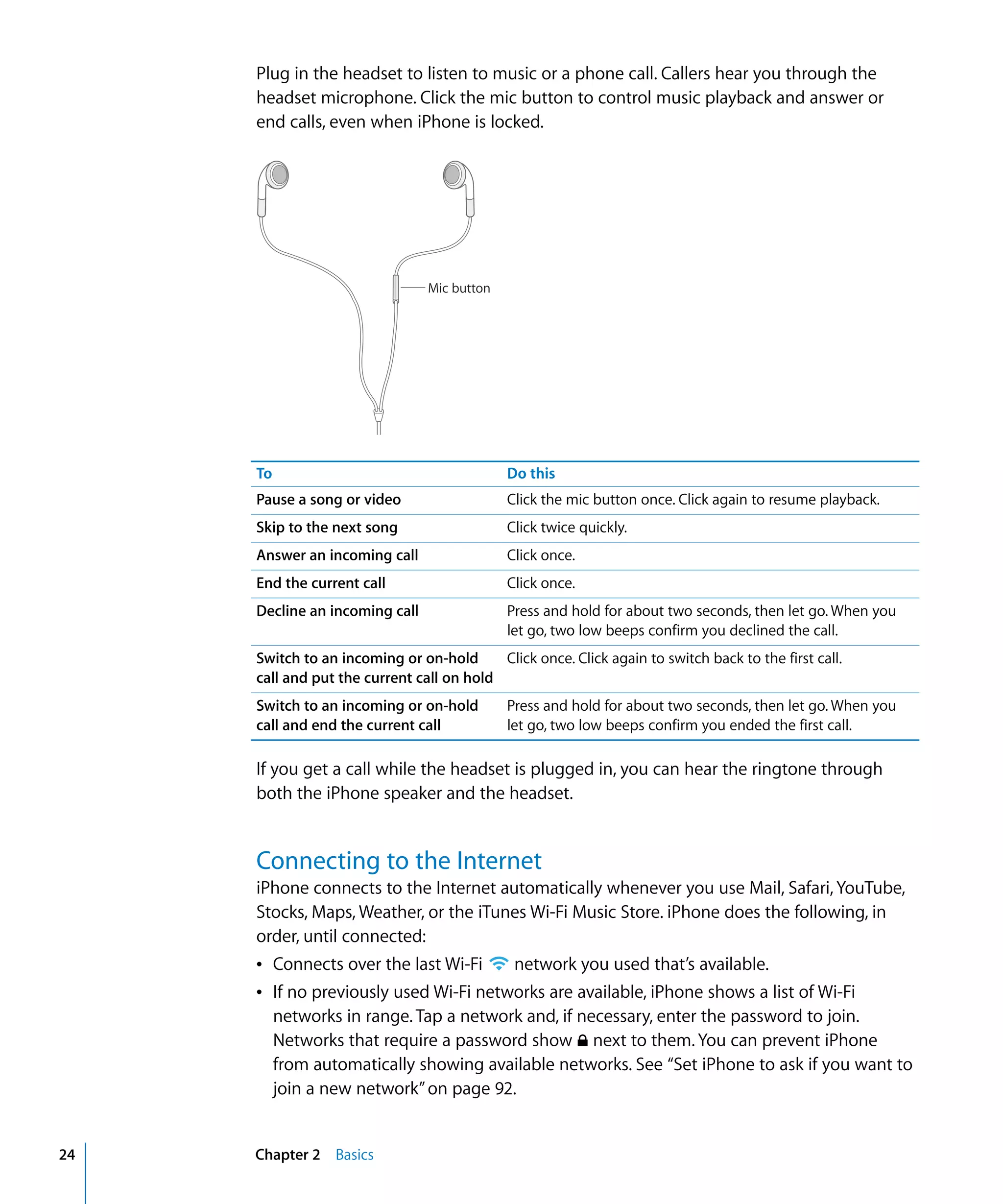 Chapter 2 Basics24
Plug in the headset to listen to music or a phone call. Callers hear you through the
headset microphone. Click the mic button to control music playback and answer or
end calls, even when iPhone is locked.
Mic button
To
Pause a song or video
Skip to the next song
Answer an incoming call
End the current call
Decline an incoming call
Do this
Click the mic button once. Click again to resume playback.
Click twice quickly.
Click once.
Click once.
Press and hold for about two seconds, then let go. When you
let go, two low beeps confirm you declined the call.
Switch to an incoming or on-hold
call and put the current call on hold
Click once. Click again to switch back to the first call.
Switch to an incoming or on-hold
call and end the current call
Press and hold for about two seconds, then let go. When you
let go, two low beeps confirm you ended the first call.
If you get a call while the headset is plugged in, you can hear the ringtone through
both the iPhone speaker and the headset.
Connecting to the Internet
iPhone connects to the Internet automatically whenever you use Mail, Safari, YouTube,
Stocks, Maps, Weather, or the iTunes Wi-Fi Music Store. iPhone does the following, in
order, until connected:
Â Connects over the last Wi-Fi network you used that’s available.
Â If no previously used Wi-Fi networks are available, iPhone shows a list of Wi-Fi
networks in range. Tap a network and, if necessary, enter the password to join.
Networks that require a password show ¥ next to them. You can prevent iPhone
from automatically showing available networks. See “Set iPhone to ask if you want to
join a new network”on page 92.
 