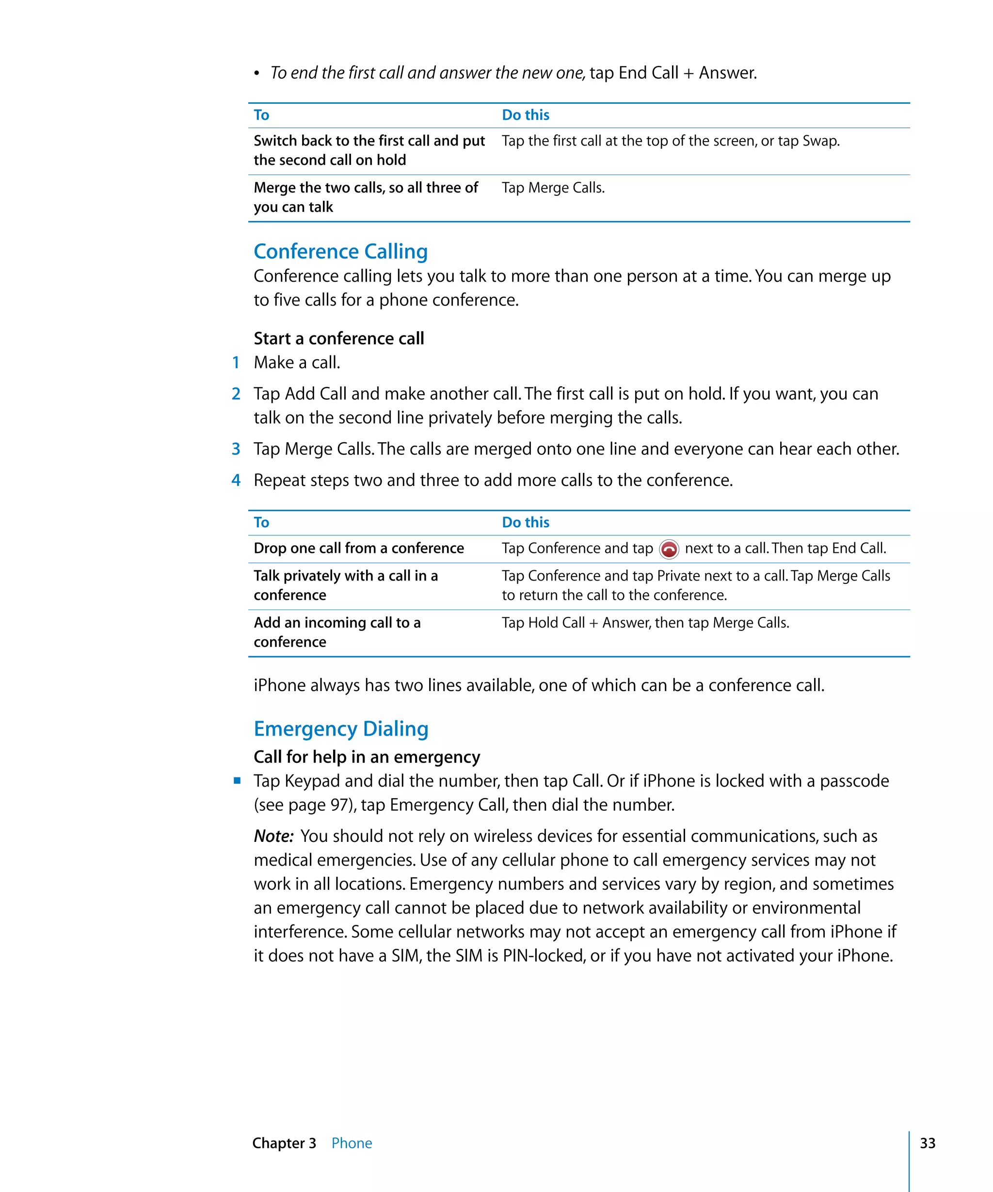 Chapter 3 Phone 33
Â To end the first call and answer the new one, tap End Call + Answer.

To Do this
Switch back to the first call and put
the second call on hold
Tap the first call at the top of the screen, or tap Swap.
Merge the two calls, so all three of
you can talk
Tap Merge Calls.
Conference Calling
Conference calling lets you talk to more than one person at a time. You can merge up
to five calls for a phone conference.
Start a conference call
1	 Make a call.
2	 Tap Add Call and make another call. The first call is put on hold. If you want, you can
talk on the second line privately before merging the calls.
3	 Tap Merge Calls. The calls are merged onto one line and everyone can hear each other.
4	 Repeat steps two and three to add more calls to the conference.
To Do this
Drop one call from a conference
Talk privately with a call in a
conference
Tap Conference and tap Private next to a call. Tap Merge Calls
to return the call to the conference.
Add an incoming call to a
conference
Tap Hold Call + Answer, then tap Merge Calls.
Tap Conference and tap next to a call. Then tap End Call.
iPhone always has two lines available, one of which can be a conference call.
Emergency Dialing
Call for help in an emergency
m	 Tap Keypad and dial the number, then tap Call. Or if iPhone is locked with a passcode
(see page 97), tap Emergency Call, then dial the number.
Note: You should not rely on wireless devices for essential communications, such as
medical emergencies. Use of any cellular phone to call emergency services may not
work in all locations. Emergency numbers and services vary by region, and sometimes
an emergency call cannot be placed due to network availability or environmental
interference. Some cellular networks may not accept an emergency call from iPhone if
it does not have a SIM, the SIM is PIN-locked, or if you have not activated your iPhone.
 