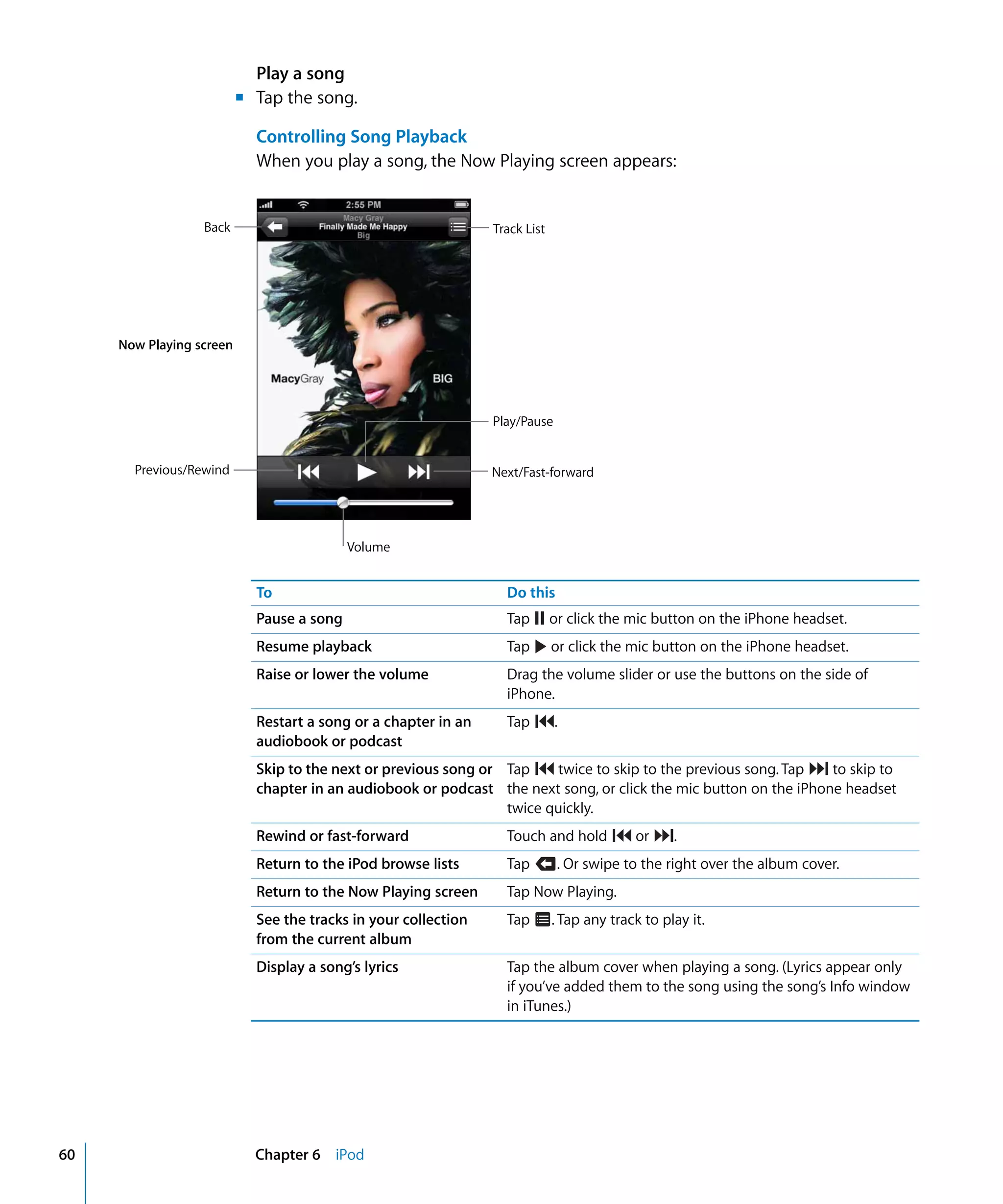 Chapter 6 iPod60
Play a song
m Tap the song.
Controlling Song Playback
When you play a song, the Now Playing screen appears:
Next/Fast-forward
Play/Pause
Track List
Now Playing screen
Back
Previous/Rewind
Volume
To Do this
Pause a song Tap or click the mic button on the iPhone headset.
Resume playback Tap or click the mic button on the iPhone headset.
Raise or lower the volume Drag the volume slider or use the buttons on the side of
iPhone.
Restart a song or a chapter in an
audiobook or podcast
Tap .
Skip to the next or previous song or
chapter in an audiobook or podcast
Tap twice to skip to the previous song. Tap to skip to
the next song, or click the mic button on the iPhone headset
twice quickly.
Rewind or fast-forward Touch and hold or .
Return to the iPod browse lists Tap . Or swipe to the right over the album cover.
Return to the Now Playing screen Tap Now Playing.
See the tracks in your collection
from the current album
Tap . Tap any track to play it.
Display a song’s lyrics Tap the album cover when playing a song. (Lyrics appear only
if you’ve added them to the song using the song’s Info window
in iTunes.)
 