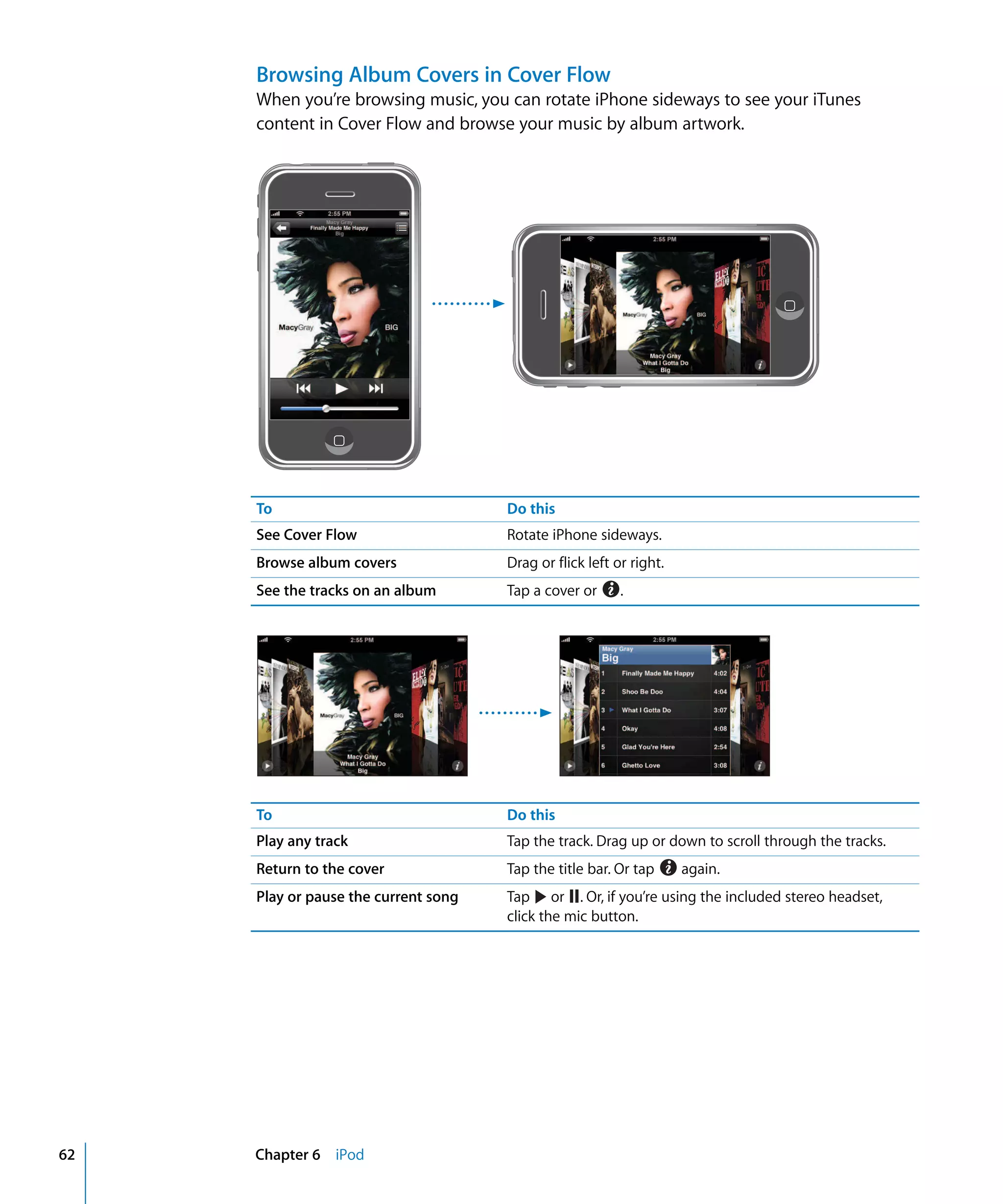 Chapter 6 iPod62
Browsing Album Covers in Cover Flow
When you’re browsing music, you can rotate iPhone sideways to see your iTunes
content in Cover Flow and browse your music by album artwork.
To Do this
See Cover Flow Rotate iPhone sideways.
Browse album covers Drag or flick left or right.
See the tracks on an album Tap a cover or .
To Do this
Play any track Tap the track. Drag up or down to scroll through the tracks.
Return to the cover Tap the title bar. Or tap again.
Play or pause the current song Tap or . Or, if you’re using the included stereo headset,
click the mic button.
 