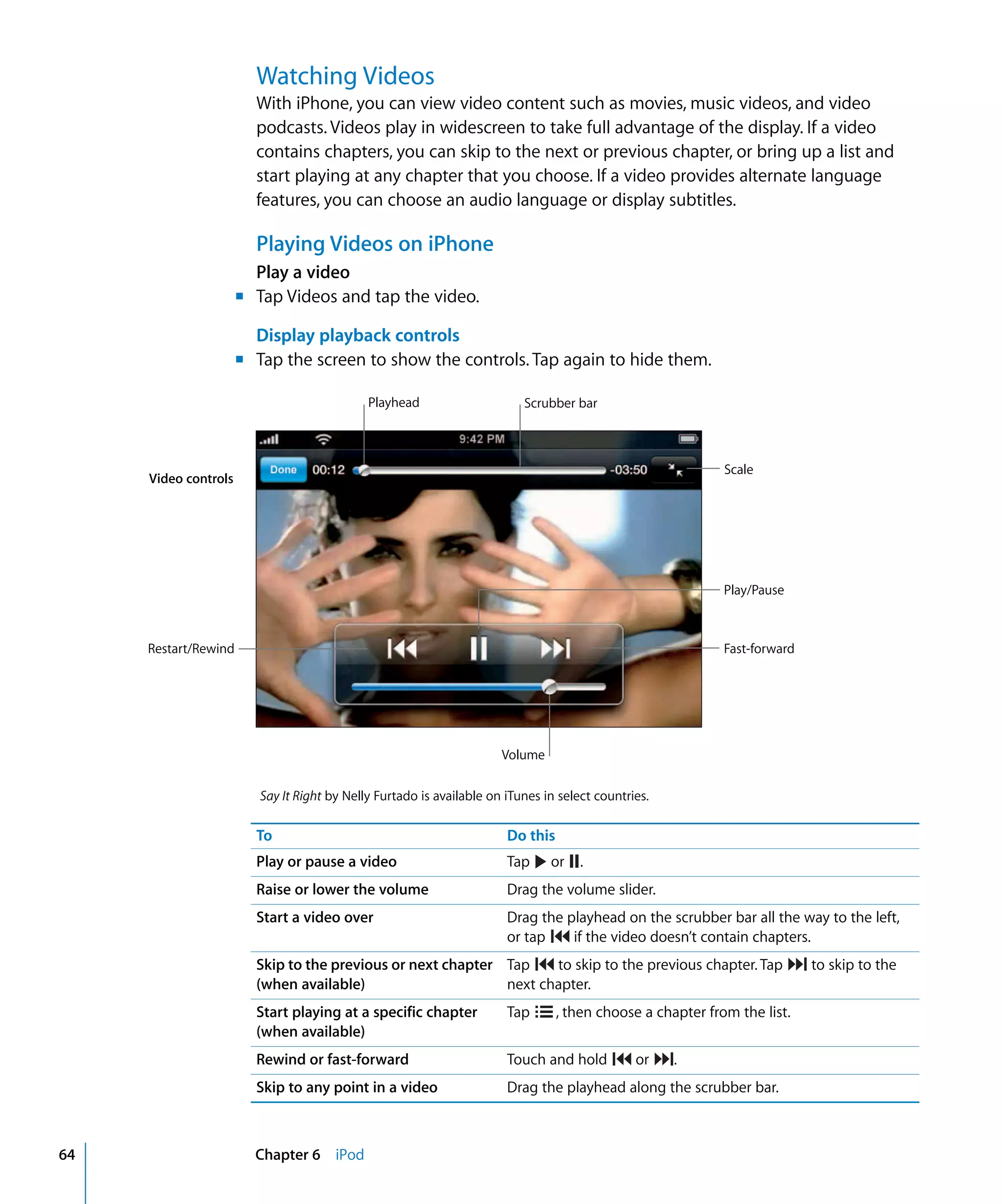 Chapter 6 iPod64
Watching Videos
With iPhone, you can view video content such as movies, music videos, and video
podcasts. Videos play in widescreen to take full advantage of the display. If a video
contains chapters, you can skip to the next or previous chapter, or bring up a list and
start playing at any chapter that you choose. If a video provides alternate language
features, you can choose an audio language or display subtitles.
Playing Videos on iPhone
Play a video
m Tap Videos and tap the video.
Display playback controls
m Tap the screen to show the controls. Tap again to hide them.
Scale
Play/Pause
Fast-forwardRestart/Rewind
Video controls
Playhead Scrubber bar
Volume
Say It Right by Nelly Furtado is available on iTunes in select countries.
To Do this
Play or pause a video Tap or .
Raise or lower the volume Drag the volume slider.
Start a video over Drag the playhead on the scrubber bar all the way to the left,
or tap if the video doesn’t contain chapters.
Skip to the previous or next chapter
(when available)
Tap to skip to the previous chapter. Tap to skip to the
next chapter.
Start playing at a specific chapter
(when available)
Tap , then choose a chapter from the list.
Rewind or fast-forward Touch and hold or .
Skip to any point in a video Drag the playhead along the scrubber bar.
 
