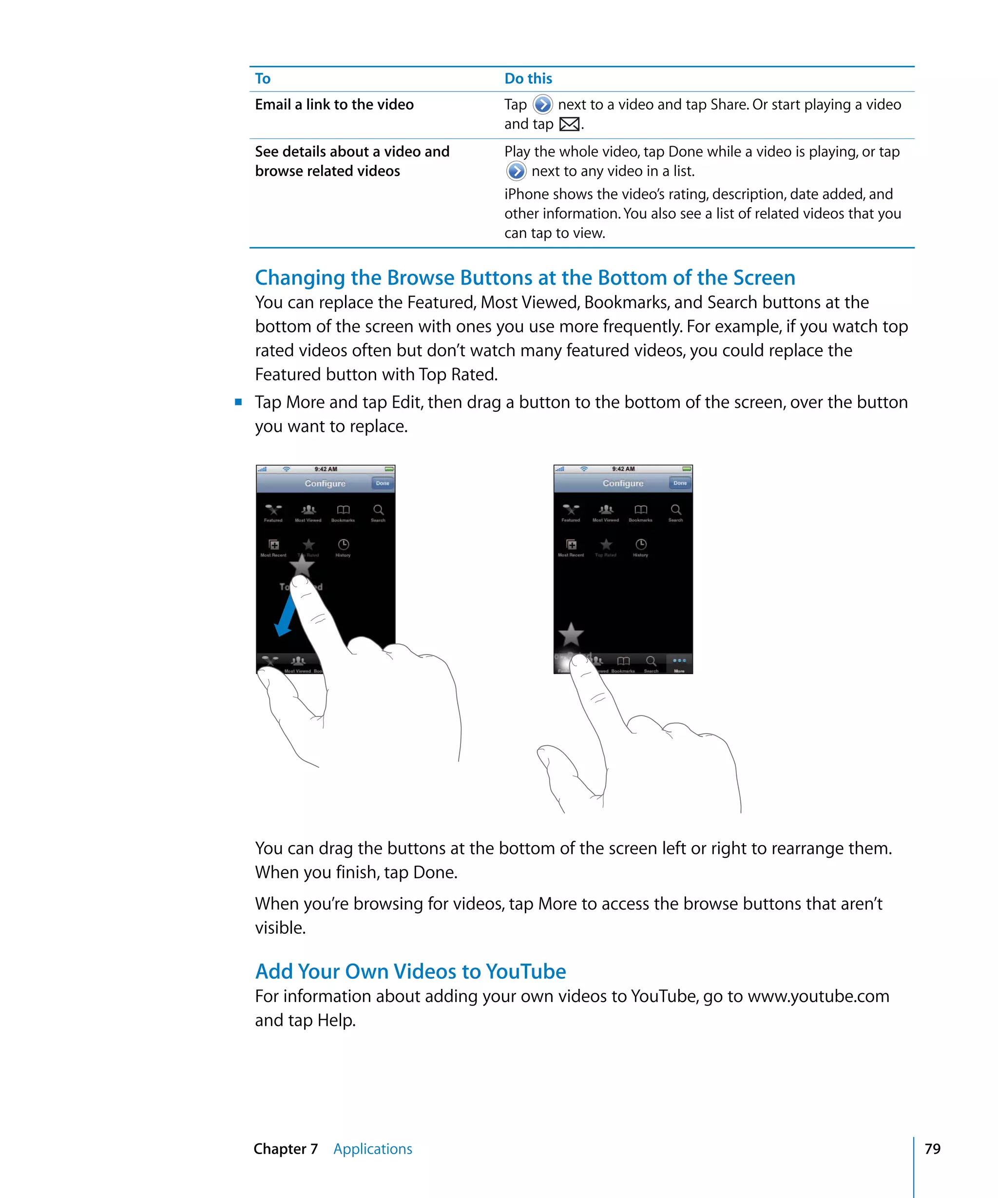Chapter 7 Applications 79
To Do this
Email a link to the video Tap next to a video and tap Share. Or start playing a video
and tap .
See details about a video and
browse related videos
Play the whole video, tap Done while a video is playing, or tap
next to any video in a list.
iPhone shows the video’s rating, description, date added, and
other information. You also see a list of related videos that you
can tap to view.
Changing the Browse Buttons at the Bottom of the Screen
You can replace the Featured, Most Viewed, Bookmarks, and Search buttons at the
bottom of the screen with ones you use more frequently. For example, if you watch top
rated videos often but don’t watch many featured videos, you could replace the
Featured button with Top Rated.
m	 Tap More and tap Edit, then drag a button to the bottom of the screen, over the button
you want to replace.
You can drag the buttons at the bottom of the screen left or right to rearrange them.
When you finish, tap Done.
When you’re browsing for videos, tap More to access the browse buttons that aren’t
visible.
Add Your Own Videos to YouTube
For information about adding your own videos to YouTube, go to www.youtube.com
and tap Help.
 