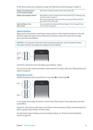 At the Home screen, just a tap opens an app. See“Opening and switching apps” on page 19.
Display the multitasking bar
to see recently used apps
With iPhone unlocked, double-click the Home button .
Display audio playback controls When iPhone is locked: Double-click the Home button . See“Playing songs
and other audio” on page 75.
When using another app: Double-click the Home button , then flick the
app switcher from left to right.
Start Siri (iPhone 4S) or
Voice Control
Press and hold the Home button . See Chapter 4, “Siri,” on page 39 and
“Voice Control” on page 30.
Volume buttons
When you’re on the phone or listening to songs, movies, or other media, the buttons on the side
of iPhone adjust the audio volume. Otherwise, the buttons control the volume for the ringer,
alerts, and other sound effects.
WARNING:  For important information about avoiding hearing loss, see the Important Product
Information Guide at www.apple.com/support/manuals/iphone.
Volume
up
Volume
down
To limit the volume for music and videos, go to Settings  Music.
You can also use the volume up button to take a picture or record a video. See“Taking photos and
videos” on page 92.
Ring/Silent switch
Flip the Ring/Silent switch to put iPhone in ring mode or silent mode .
Ring
Silent
In ring mode, iPhone plays all sounds. In silent mode, iPhone doesn’t ring or play alerts and other
sound effects.
Important:  Clock alarms, audio apps such as Music, and many games still play sounds through the
built-in speaker when iPhone is in silent mode.
For information about changing sound and vibrate settings, see“Sounds and the Ring/Silent
switch” on page 161.
11Chapter 1    iPhone at a Glance
 