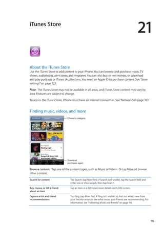 iTunes Store
21
About the iTunes Store
Use the iTunes Store to add content to your iPhone. You can browse and purchase music, TV
shows, audiobooks, alert tones, and ringtones. You can also buy or rent movies, or download
and play podcasts or iTunes U collections. You need an Apple ID to purchase content. See“Store
settings” on page 122.
Note:  The iTunes Store may not be available in all areas, and iTunes Store content may vary by
area. Features are subject to change.
To access the iTunes Store, iPhone must have an Internet connection. See“Network” on page 163.
Finding music, videos, and more
Choose a category.
Download
purchases again.
Browse content:  Tap one of the content types, such as Music or Videos. Or tap More to browse
other content.
Search for content Tap Search (tap More first, if Search isn’t visible), tap the search field and
enter one or more words, then tap Search.
Buy, review, or tell a friend
about an item
Tap an item in a list to see more details on its Info screen.
Explore artist and friend
recommendations
Tap Ping (tap More first, if Ping isn’t visible) to find out what’s new from
your favorite artists or see what music your friends are recommending. For
information, see“Following artists and friends” on page 116.
115
 
