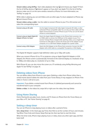 Stream videos using AirPlay:  Start video playback, then tap and choose your Apple TV from
the list of AirPlay devices. If doesn’t appear or if you don’t see Apple TV in the list of AirPlay
devices, make sure it’s on the same wireless network as iPhone. For more information, see
“AirPlay” on page 34.
While video is playing, you can exit Videos and use other apps. To return playback to iPhone, tap
and choose iPhone.
Stream videos using a cable:  Use the cable to connect iPhone to your TV or AV receiver and
select the corresponding input.
Connect using an AV cable Use the Apple Component AV Cable, Apple Composite AV Cable, or other
authorized iPhone-compatible cable. You can also use these cables with the
Apple Universal Dock to connect iPhone to your TV. You can use the dock’s
remote to control playback.
Connect using an Apple Digital AV
Adapter (iPhone 4 or later)
Attach the Apple Digital AV Adapter to the iPhone Dock connector. Use
an HDMI cable to connect the HDMI port of the adapter to your TV or
receiver. To keep iPhone charged while watching videos, use an Apple Dock
Connector to USB Cable to connect the 30-pin port of the adapter to your
computer, or to a USB Power Adapter plugged into a power outlet.
Connect using a VGA Adapter Attach the VGA Adapter to the iPhone Dock connector. Connect the VGA
Adapter with a VGA cable to a compatible TV, projector, or VGA display.
The Digital AV Adapter supports high-definition video up to 720p, with audio.
When you connect iPhone 4S to a TV or projector using an Apple Digital AV Adapter or VGA
Adapter, the iPhone screen is automatically mirrored on the external display at a resolution of up
to 1080p, and videos play at a resolution of up to 720p.
With iPhone 4S, you can also mirror the screen on a TV wirelessly using AirPlay Mirroring and
Apple TV. See“AirPlay” on page 34.
Deleting videos from iPhone
You can delete videos from iPhone to save space. Deleting a video from iPhone (other than a
rented movie) doesn’t delete the video from your iTunes library. It may reappear on iPhone if the
video in iTunes is still set to sync.
Important:  If you delete a rented movie from iPhone, it’s deleted permanently and cannot be
transferred back to your computer.
Delete a video:  In the videos list, swipe left or right over the video, then tap Delete.
Using Home Sharing
Home Sharing lets you play music, movies, and TV shows on iPhone from the iTunes library on
your Mac or PC. See“Home Sharing” on page 81.
Setting a sleep timer
You can set iPhone to stop playing music or videos after a period of time.
Set a sleep timer:  In the Clock app, tap Timer, then flick to set the number of hours and minutes.
Tap When Timer Ends and choose Sleep iPod, tap Set, then tap Start to start the timer.
When the timer ends, iPhone stops playing music or video, closes any other open app, and then
locks itself.
128 Chapter 25    Videos
 