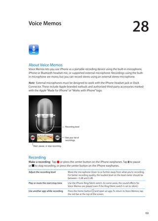 Voice Memos
28
About Voice Memos
Voice Memos lets you use iPhone as a portable recording device using the built-in microphone,
iPhone or Bluetooth headset mic, or supported external microphone. Recordings using the built-
in microphone are mono, but you can record stereo using an external stereo microphone.
Note:  External microphones must be designed to work with the iPhone headset jack or Dock
Connector. These include Apple-branded earbuds and authorized third-party accessories marked
with the Apple“Made for iPhone”or“Works with iPhone”logo.
Start, pause, or stop recording.
Recording level
See your list of
recordings.
Recording
Make a recording:  Tap or press the center button on the iPhone earphones. Tap to pause
or to stop recording, or press the center button on the iPhone earphones.
Adjust the recording level Move the microphone closer to or further away from what you’re recording.
For better recording quality, the loudest level on the level meter should be
between –3 dB and 0 dB.
Play or mute the start/stop tone Use the iPhone Ring/Silent switch. (In some areas, the sound effects for
Voice Memos are played even if the Ring/Silent switch is set to silent.)
Use another app while recording Press the Home button and open an app. To return to Voice Memos, tap
the red bar at the top of the screen.
133
 