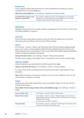 Brightness
Screen brightness affects battery life. Dim the screen to extend the time before you need to
recharge iPhone, or use Auto-Brightness.
Adjust the screen brightness:  Go to Settings  Brightness and drag the slider.
Set whether iPhone adjusts screen
brightness automatically
Go to Settings  Brightness and turn Auto-Brightness on or off. If Auto-
Brightness is on, iPhone adjusts the screen brightness for current light
conditions using the built-in ambient light sensor.
Wallpaper
Wallpaper settings let you set an image or photo as wallpaper for the Lock screen or Home screen.
See“Adding wallpaper” on page 23.
General
General settings include network, sharing, security, and other iOS settings. You can also find
information about your iPhone, and reset various iPhone settings.
About
Go to Settings  General  About to get information about iPhone, including available storage
space, serial numbers, network addresses, IMEI (International Mobile Equipment Identity) and
ICCID (Integrated Circuit Card Identifier, or Smart Card) (GSM), MEID (Mobile Equipment Identifier)
(CDMA), and legal and regulatory information.
Change the device name:  Go to Settings  General  About, then tap Name.
The device name appears in the sidebar when it’s connected to iTunes, and it’s used by iCloud.
Software Update
Software Update lets you download and install iOS updates from Apple.
Update to the latest iOS version:  Go to Settings  General  Software Update.
If a newer version of iOS is available, follow the onscreen instructions to download and install
the update.
Note:  Make sure iPhone is connected to a power source so that the installation, which can take
several minutes, completes successfully.
Usage
Usage lets you view cellular usage, battery status, and available storage. You can also view and
manage iCloud storage.
View cellular network usage, battery status, and available storage:  Go to Settings  General 
Usage.
See your cellular usage Go to Settings  General  Usage  Cellular Usage.
Manage iCloud storage Go to Settings  General  Usage  Manage Storage. You can view and
delete backups, and turn off backing up your Camera Roll. You can also buy
additional iCloud storage.
For information, see“iCloud” on page 16.
View app storage Go to Settings  General  Usage. Each installed app’s total storage space is
shown. For more details, tap the app’s name.
162 Chapter 32    Settings
 