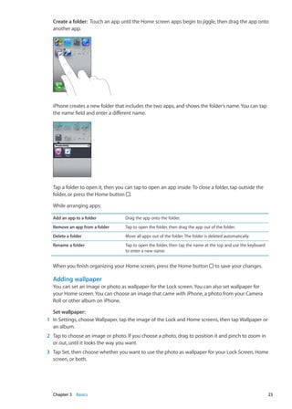 Create a folder:  Touch an app until the Home screen apps begin to jiggle, then drag the app onto
another app.
iPhone creates a new folder that includes the two apps, and shows the folder’s name. You can tap
the name field and enter a different name.
Tap a folder to open it, then you can tap to open an app inside. To close a folder, tap outside the
folder, or press the Home button .
While arranging apps:
Add an app to a folder Drag the app onto the folder.
Remove an app from a folder Tap to open the folder, then drag the app out of the folder.
Delete a folder Move all apps out of the folder. The folder is deleted automatically.
Rename a folder Tap to open the folder, then tap the name at the top and use the keyboard
to enter a new name.
When you finish organizing your Home screen, press the Home button to save your changes.
Adding wallpaper
You can set an image or photo as wallpaper for the Lock screen. You can also set wallpaper for
your Home screen. You can choose an image that came with iPhone, a photo from your Camera
Roll or other album on iPhone.
Set wallpaper:
	 1	 In Settings, choose Wallpaper, tap the image of the Lock and Home screens, then tap Wallpaper or
an album.
	 2	 Tap to choose an image or photo. If you choose a photo, drag to position it and pinch to zoom in
or out, until it looks the way you want.
	 3	 Tap Set, then choose whether you want to use the photo as wallpaper for your Lock Screen, Home
screen, or both.
23Chapter 3    Basics
 