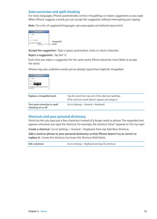 Auto-correction and spell checking
For many languages, iPhone automatically corrects misspellings or makes suggestions as you type.
When iPhone suggests a word, you can accept the suggestion without interrupting your typing.
Note:  For a list of supported languages, see www.apple.com/iphone/specs.html.
Suggested
word
Accept the suggestion:  Type a space, punctuation mark, or return character.
Reject a suggestion:  Tap the“x”.
Each time you reject a suggestion for the same word, iPhone becomes more likely to accept
the word.
iPhone may also underline words you’ve already typed that might be misspelled.
Replace a misspelled word Tap the word, then tap one of the alternate spellings.
If the word you want doesn’t appear, just retype it.
Turn auto-correction or spell
checking on or off
Go to Settings  General  Keyboard.
Shortcuts and your personal dictionary
Shortcuts lets you type just a few characters instead of a longer word or phrase.The expanded text
appears whenever you type the shortcut. For example, the shortcut“omw”expands to“On my way!”
Create a shortcut:  Go to Settings  General  Keyboard, then tap Add New Shortcut.
Add a word or phrase to your personal dictionary so that iPhone doesn’t try to correct or
replace it:  Create the shortcut, but leave the Shortcut field blank.
Edit a shortcut Go to Settings  Keyboard and tap the shortcut.
25Chapter 3    Basics
 