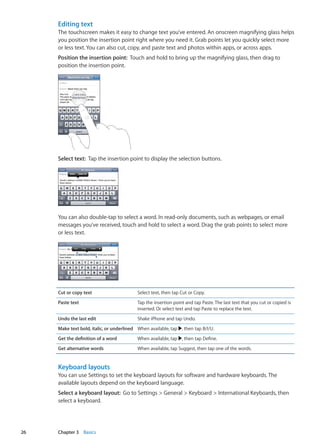 Editing text
The touchscreen makes it easy to change text you’ve entered. An onscreen magnifying glass helps
you position the insertion point right where you need it. Grab points let you quickly select more
or less text. You can also cut, copy, and paste text and photos within apps, or across apps.
Position the insertion point:  Touch and hold to bring up the magnifying glass, then drag to
position the insertion point.
Select text:  Tap the insertion point to display the selection buttons.
You can also double-tap to select a word. In read-only documents, such as webpages, or email
messages you’ve received, touch and hold to select a word. Drag the grab points to select more
or less text.
Cut or copy text Select text, then tap Cut or Copy.
Paste text Tap the insertion point and tap Paste. The last text that you cut or copied is
inserted. Or select text and tap Paste to replace the text.
Undo the last edit Shake iPhone and tap Undo.
Make text bold, italic, or underlined When available, tap , then tap B/I/U.
Get the definition of a word When available, tap , then tap Define.
Get alternative words When available, tap Suggest, then tap one of the words.
Keyboard layouts
You can use Settings to set the keyboard layouts for software and hardware keyboards. The
available layouts depend on the keyboard language.
Select a keyboard layout:  Go to Settings  General  Keyboard  International Keyboards, then
select a keyboard.
26 Chapter 3    Basics
 