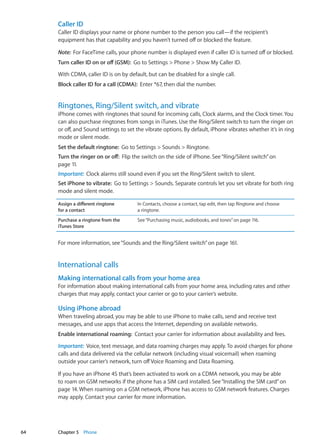 Caller ID
Caller ID displays your name or phone number to the person you call—if the recipient’s
equipment has that capability and you haven’t turned off or blocked the feature.
Note:  For FaceTime calls, your phone number is displayed even if caller ID is turned off or blocked.
Turn caller ID on or off (GSM):  Go to Settings  Phone  Show My Caller ID.
With CDMA, caller ID is on by default, but can be disabled for a single call.
Block caller ID for a call (CDMA):  Enter *67, then dial the number.
Ringtones, Ring/Silent switch, and vibrate
iPhone comes with ringtones that sound for incoming calls, Clock alarms, and the Clock timer. You
can also purchase ringtones from songs in iTunes. Use the Ring/Silent switch to turn the ringer on
or off, and Sound settings to set the vibrate options. By default, iPhone vibrates whether it’s in ring
mode or silent mode.
Set the default ringtone:  Go to Settings  Sounds  Ringtone.
Turn the ringer on or off:  Flip the switch on the side of iPhone. See“Ring/Silent switch” on
page 11.
Important:  Clock alarms still sound even if you set the Ring/Silent switch to silent.
Set iPhone to vibrate:  Go to Settings  Sounds. Separate controls let you set vibrate for both ring
mode and silent mode.
Assign a different ringtone
for a contact
In Contacts, choose a contact, tap edit, then tap Ringtone and choose
a ringtone.
Purchase a ringtone from the
iTunes Store
See“Purchasing music, audiobooks, and tones” on page 116.
For more information, see“Sounds and the Ring/Silent switch” on page 161.
International calls
Making international calls from your home area
For information about making international calls from your home area, including rates and other
charges that may apply, contact your carrier or go to your carrier’s website.
Using iPhone abroad
When traveling abroad, you may be able to use iPhone to make calls, send and receive text
messages, and use apps that access the Internet, depending on available networks.
Enable international roaming:  Contact your carrier for information about availability and fees.
Important:  Voice, text message, and data roaming charges may apply. To avoid charges for phone
calls and data delivered via the cellular network (including visual voicemail) when roaming
outside your carrier’s network, turn offVoice Roaming and Data Roaming.
If you have an iPhone 4S that’s been activated to work on a CDMA network, you may be able
to roam on GSM networks if the phone has a SIM card installed. See“Installing the SIM card” on
page 14. When roaming on a GSM network, iPhone has access to GSM network features. Charges
may apply. Contact your carrier for more information.
64 Chapter 5    Phone
 