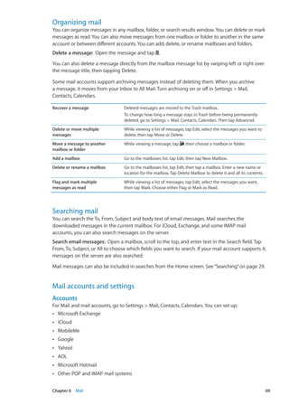 Organizing mail
You can organize messages in any mailbox, folder, or search results window.You can delete or mark
messages as read.You can also move messages from one mailbox or folder to another in the same
account or between different accounts.You can add, delete, or rename mailboxes and folders.
Delete a message:  Open the message and tap .
You can also delete a message directly from the mailbox message list by swiping left or right over
the message title, then tapping Delete.
Some mail accounts support archiving messages instead of deleting them. When you archive
a message, it moves from your Inbox to All Mail. Turn archiving on or off in Settings  Mail,
Contacts, Calendars.
Recover a message Deleted messages are moved to the Trash mailbox.
To change how long a message stays in Trash before being permanently
deleted, go to Settings  Mail, Contacts, Calendars. Then tap Advanced.
Delete or move multiple
messages
While viewing a list of messages, tap Edit, select the messages you want to
delete, then tap Move or Delete.
Move a message to another
mailbox or folder
While viewing a message, tap , then choose a mailbox or folder.
Add a mailbox Go to the mailboxes list, tap Edit, then tap New Mailbox.
Delete or rename a mailbox Go to the mailboxes list, tap Edit, then tap a mailbox. Enter a new name or
location for the mailbox. Tap Delete Mailbox to delete it and all its contents.
Flag and mark multiple
messages as read
While viewing a list of messages, tap Edit, select the messages you want,
then tap Mark. Choose either Flag or Mark as Read.
Searching mail
You can search the To, From, Subject and body text of email messages. Mail searches the
downloaded messages in the current mailbox. For iCloud, Exchange, and some IMAP mail
accounts, you can also search messages on the server.
Search email messages:  Open a mailbox, scroll to the top, and enter text in the Search field. Tap
From, To, Subject, or All to choose which fields you want to search. If your mail account supports it,
messages on the server are also searched.
Mail messages can also be included in searches from the Home screen. See“Searching” on page 29.
Mail accounts and settings
Accounts
For Mail and mail accounts, go to Settings  Mail, Contacts, Calendars. You can set up:
Microsoft ExchangeÂÂ
iCloudÂÂ
MobileMeÂÂ
GoogleÂÂ
Yahoo!ÂÂ
AOLÂÂ
Microsoft HotmailÂÂ
Other POP and IMAP mail systemsÂÂ
69Chapter 6    Mail
 