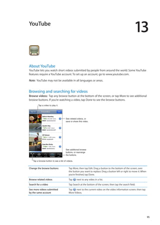 YouTube
13
About YouTube
YouTube lets you watch short videos submitted by people from around the world. Some YouTube
features require a YouTube account. To set up an account, go to www.youtube.com.
Note:  YouTube may not be available in all languages or areas.
Browsing and searching for videos
Browse videos:  Tap any browse button at the bottom of the screen, or tap More to see additional
browse buttons. If you’re watching a video, tap Done to see the browse buttons.
See related videos, or
save or share this video.
See additional browse
buttons, or rearrange
the buttons.
Tap a video to play it.
Tap a browse button to see a list of videos.
Change the browse buttons Tap More, then tap Edit. Drag a button to the bottom of the screen, over
the button you want to replace. Drag a button left or right to move it. When
you’re finished, tap Done.
Browse related videos Tap next to any video in a list.
Search for a video Tap Search at the bottom of the screen, then tap the search field.
See more videos submitted
by the same account
Tap next to the current video on the video information screen, then tap
More Videos.
95
 