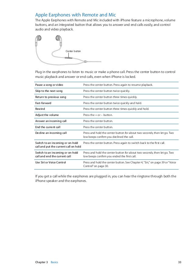 Iphone User Guide For Ios 5 1