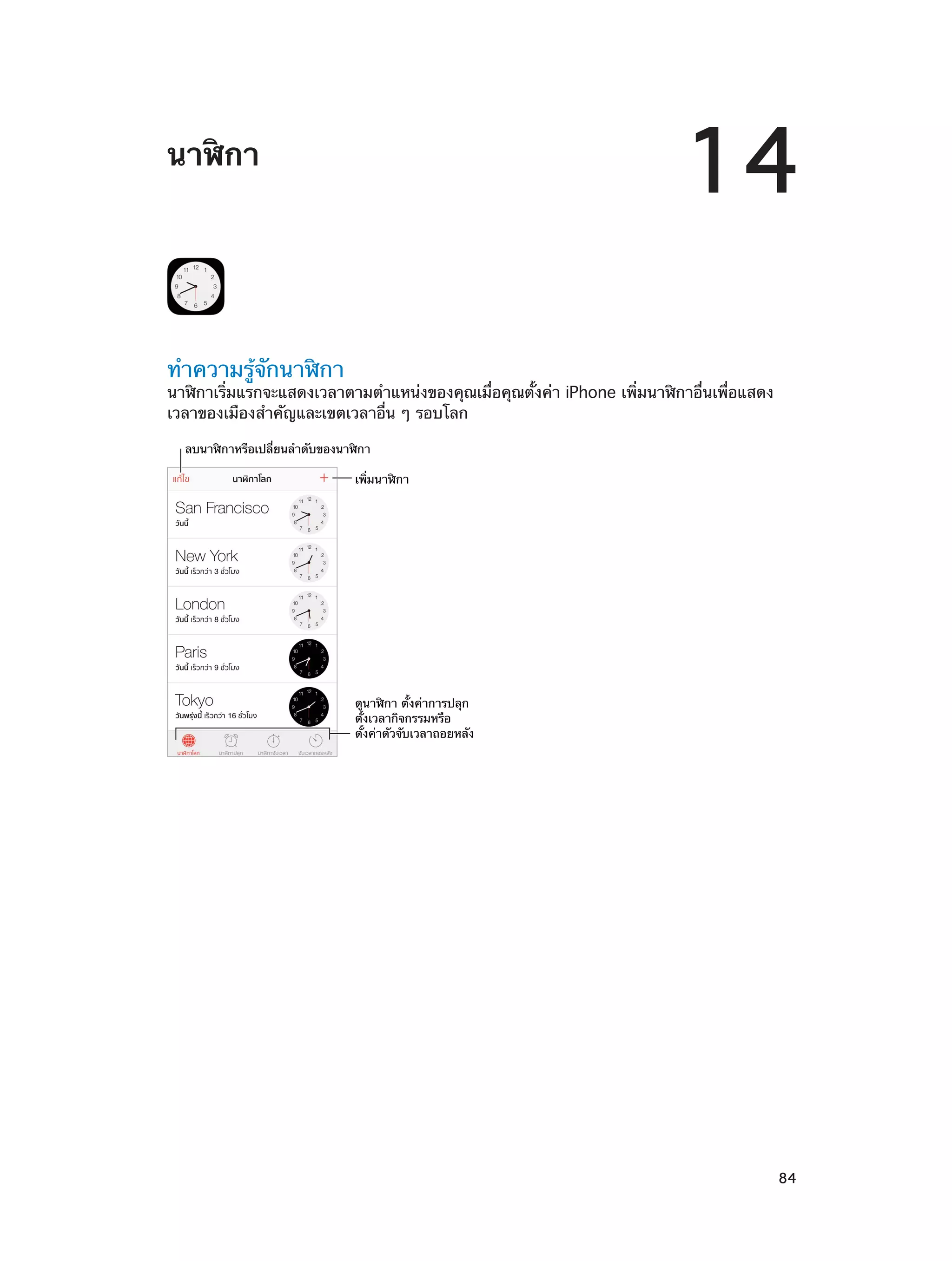 14

นาฬิกา

ทำ�ความรู้จักนาฬิกา

นาฬิกาเริ่มแรกจะแสดงเวลาตามตำ�แหน่งของคุณเมื่อคุณตั้งค่า iPhone เพิ่มนาฬิกาอื่นเพื่อแสดง
เวลาของเมืองสำ�คัญและเขตเวลาอื่น ๆ รอบโลก
ลบนาฬ�กาหรือเปลี่ยนลำดับของนาฬ�กา
เพิ่มนาฬ�กา

ดูนาฬ�กา ตั้งค�าการปลุก
ตั้งเวลากิจกรรมหรือ
ตั้งค�าตัวจับเวลาถอยหลัง

		

84

 