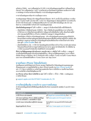 เครือข่าย CDMA:  บนการเชื่อมต่อด้วย EV-DO การถ่ายโอนข้อมูลจะหยุดชั่วคราวเมื่อคุณรับสาย
เรียกเข้า ในการเชื่อมต่อด้วย 1xRTT สายเรียกเข้าอาจโอนโดยตรงไปยังข้อความเสียงระหว่างที่มี
การส่งข้อมูล สำ�หรับสายเรียกเข้าที่คุณรับ การถ่ายโอนข้อมูลจะหยุดชั่วคราว
การถ่ายโอนข้อมูลจะกลับมาทำ�งานเมื่อคุณวางสาย
หากข้อมูลเซลลูลาร์ปิดอยู่ บริการข้อมูลทั้งหมดจะใช้เฉพาะ Wi-Fi เท่านั้น ซึ่งรวมถึงอีเมล การเลือก
ดูเว็บ การแจ้งการผลัก และบริการอื่น ๆ ด้วย หาก ข้อมูลเซลลูลาร์ เปิดอยู่ ผู้ให้บริการอาจเรียกเก็บ
ค่าบริการได้ ตัวอย่างเช่น การใช้คุณสมบัติและบริการบางอย่างที่ถ่ายโอนข้อมูล เช่น Siri และ
ข้อความ อาจส่งผลให้มีการเก็บค่าบริการแผนข้อมูลของคุณ
เปิดหรือปิดข้อมูลเซลลูลาร์ ไปที่ การตั้งค่า > เซลลูลาร์ ตัวเลือกดังต่อไปนี้อาจมีให้ใช้เช่นกัน:
••

••

••

เปิดหรือปิดการใช้เสียงข้ามเขต (CDMA):  ปิดการใช้เสียงข้ามเขตเพื่อป้องการการเรียกเก็บ
ค่าใช้จ่ายจากการใช้เครือข่ายของผู้ให้บริการสัญญาณโทรศัพท์มือถือรายอื่น เมื่อเครือข่ายผู้ให้
บริการของคุณไม่มีให้ใช้งาน iPhone จะไม่มีบริการเซลลูลาร์ (ข้อมูลหรือเสียง)

เปิดหรือปิดการใช้บริการรับส่งข้อมูลข้ามแดน  บริการรับส่งข้อมูลข้ามแดนจะอนุญาตให้เข้าถึง
อินเทอร์เน็ตผ่านเครือข่ายข้อมูลของมือถือเมื่อคุณอยู่นอกพื้นที่ของเครือข่ายผู้ให้บริการมือถือ เมื่อ
คุณเดินทาง คุณสามารถปิดบริการรับส่งข้อมูลข้ามแดนเพื่อป้องกันการเรียกเก็บค่าบริการข้าม
แดน ดูที่ การตั้งค่าโทรศัพท์ ที่หน้า 48

เปิดหรือปิดใช้งาน 3G:  การใช้ 3G โหลดข้อมูลอินเทอร์เน็ตอาจเร็วกว่าในบางกรณี แต่อาจส่งผล
ให้แบตเตอรี่หมดเร็วได้ หากคุณกำ�ลังโทรออกหลายสาย คุณอาจจำ�เป็นต้องปิด 3G เพื่อยืดอายุ
การใช้งานแบตเตอรี่ ตัวเลือกนี้อาจไม่มีให้บริการครบทุกพื้นที่

ตั้งค่าว่าจะใช้ข้อมูลเซลลูลาร์สำ�หรับแอปฯ และบริการต่าง ๆ หรือไม่ ไปที่ การตั้งค่า > เซลลูลาร์
จากนั้นเปิดหรือปิดเซลลูลาร์สำ�หรับแอปพลิเคชั่นใด ๆ ที่สามารถใช้ข้อมูลเซลลูลาร์ หากการตั้งค่า
เป็นปิด iPhone จะใช้เฉพาะ Wi-Fi สำ�หรับบริการนั้น การตั้งค่า iTunes จะรวมทั้ง iTunes Match
และการดาวน์โหลดอัตโนมัติจาก iTunes Store และ App Store

ขายหรือยก iPhone ให้คนอื่นรึเปล่า

ก่อนที่คุณจะขายหรือให้อุปกรณ์ iPhone ของคุณ ให้ดูให้แน่ใจว่าได้ลบข้อมูลส่วนบุคคลของคุณ
ทั้งหมดออกแล้ว หากคุณได้เปิดใช้งาน ค้นหา iPhone ของฉัน (ดู ค้นหา iPhone ของฉัน ที่
หน้า 37) ล็อกการเปิดใช้งาน จะเปิดไว้อยู่ คุณต้องปิด ล็อกการเปิดใช้งาน ก่อนที่เจ้าของใหม่จะ
สามารถเปิดใช้งานโดยใช้บัญชีของเขาได้
ลบ iPhone แล้วลบ ล็อกการเปิดใช้งาน ออก ไปที่ การตั้งค่า > ทั่วไป > รีเซ็ต > ลบข้อมูลและ
การตั้งค่าทั้งหมด
ดู support.apple.com/kb/HT5661?viewlocale=th_TH

การเรียนรู้เพิ่มเติม การบริการ และการสนับสนุน

อ้างถึงแหล่งข้อมูลดังต่อไปนี้เพื่อข้อมูลเพิ่มเติมเกี่ยวกับความปลอดภัย ซอฟต์แวร์ และบริการของ
iPhone
การเรียนรู้เกี่ยวกับ

ดูที่ ข้อมูลด้านความปลอดภัยที่ส�คัญ ที่หน้า 145
ำ

บริการและการสนับสนุน iPhone เคล็ดลับ ศูนย์ข้อมูล
และการดาวน์โหลดต่าง ๆ ของซอฟต์แวร์ Apple

ไปที่ www.apple.com/th/support/iphone

การบริการและการช่วยเหลือจากผู้ให้บริการของคุณ

ติดต่อผู้ให้บริการของคุณหรือไปที่เว็บไซต์ของผู้ให้
บริการ

ข้อมูลล่าสุดเกี่ยวกับ iPhone

	

ให้ทำ�ดังต่อไปนี้

การใช้ iPhone อย่างปลอดภัย

ไปที่ http://www.apple.com/th/iphone/

ภาคผนวก D    ความปลอดภัย การดูแล และการสนับสนุน	

152

 