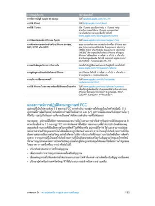 การเรียนรู้เกี่ยวกับ

ให้ทำ�ดังต่อไปนี้

การจัดการบัญชี Apple ID ของคุณ

ไปที่ appleid.apple.com/en_TH

การใช้ iCloud

ไปที่ help.apple.com/icloud

การใช้ iTunes

เปิด iTunes และเลือก Help > iTunes Help
สำ�หรับการสอนใช้งาน iTunes แบบออนไลน์
(อาจไม่มีบริการครบทุกพื้นที่) ให้ไปที่
www.apple.com/asia/support/itunes

การใช้แอปพลิเคชั่น iOS ของ Apple

ไปที่ www.apple.com/asia/support/ios

การค้นหาหมายเลขประจำ�เครื่อง iPhone ของคุณ,
IMEI, ICCID หรือ MEID

คุณสามารถค้นหาหมายเลขประจำ�เครื่อง iPhone ของ
คุณ, International Mobile Equipment Identity
(IMEI), ICCD หรือ Mobile Equipment Identifier
(MEID) ได้จากชุดผลิตภัณฑ์ของ iPhone หรือดูบน
iPhone ได้โดยเลือก การตั้งค่า > ทั่วไป > เกี่ยวกับ
สำ�หรับข้อมูลเพิ่มเติม ให้ไปที่ support.apple.com/
kb/ht4061?viewlocale=th_TH

การขอรับข้อมูลบริการการรับประกัน

ก่อนอื่นให้ปฏิบัติตามคำ�แนะนำ�ในคู่มือนี้ จากนั้นไปที่
www.apple.com/th/support/iphone

การดูข้อมูลระเบียบข้อบังคับของ iPhone

บน iPhone ให้ไปที่ การตั้งค่า > ทั่วไป > เกี่ยวกับ >
ทางกฎหมาย > ระเบียบข้อบังคับ

การบริการเปลี่ยนแบตเตอรี่

ไปที่ www.apple.com/th/batteries/
replacements.html

การใช้ iPhone ในสภาพแวดล้อมที่มีลักษณะเป็นองค์กร

ไปที่ www.apple.com/asia/iphone/business
เพื่อเรียนรู้เพิ่มเติมเกี่ยวกับคุณสมบัติส�หรับองค์กรของ
ำ
iPhone ซึ่งรวมถึง Microsoft Exchange, IMAP,
CalDAV, CardDAV, VPN และอื่น ๆ

แถลงการณ์การปฏิบัติตามกฎเกณฑ์ FCC

อุปกรณ์นี้เป็นไปตามส่วน 15 ของกฎ FCC การดำ�เนินงานอยู่ภายใต้สองเงื่อนไขดังต่อไปนี้: (1)
อุปกรณ์นอาจไม่เป็นเหตุให้เกิดสิงรบกวนทีเป็นอันตราย และ (2) อุปกรณ์นตองยอมรับสิงรบกวนใด ๆ
้ี
่
่
้ี ้
่
ที่ได้รับ รวมไปถึงสิ่งรบกวนที่อาจเป็นเหตุให้เกิดการดำ�เนินงานที่ไม่ต้องการ
หมายเหตุ:  อุปกรณ์นได้รบการทดสอบและพบว่าเป็นไปตามการจำ�กัดสำ�หรับอุปกรณ์ดจตอลคลาส B
้ี ั
ิ ิ
ตามเงื่อนไขส่วน 15 ของกฎ FCC การจำ�กัดเหล่านี้ได้รับการออกแบบเพื่อให้การปกป้องที่สมเหตุ
สมผลต่อสิ่งรบกวนที่เป็นอันตรายในการติดตั้งในที่พักอาศัย อุปกรณ์นี้สร้าง ใช้ และสามารถปล่อย
พลังงานความถี่วิทยุและหากไม่ได้ติดตั้งและถูกใช้ตามคำ�แนะนำ� อาจเป็นเหตุให้เกิดสิ่งรบกวนที่เป็น
อันตรายต่อการสือสารด้วยวิทยุ อย่างไรก็ตาม ไม่มการรับประกันทีสงรบกวนจะไม่เกิดขึนในการติดตัง
่
ี
่ ่ิ
้
้
เฉพาะ หากอุปกรณ์นี้เป็นเหตุให้เกิดสิ่งรบกวนที่เป็นอันตรายต่อเครื่องรับสัญญาณวิทยุและโทรทัศน์
ทีสามารถถูกกำ�หนดโดยการเปิดหรือปิดอุปกรณ์ได้ ผูใช้จะถูกสนับสนุนให้ลองแก้ไขสิงรบกวนให้ถกต้อง
่
้
่
ู
โดยมาตราการหนึ่งหรือมากกว่าดังต่อไปนี้:
••
••
••
••

	

ปรับหรือย้ายเสาอากาศที่รับสัญญาณ

เพิ่มระยะห่างระหว่างอุปกรณ์และเครื่องรับสัญญาณ

เชือมต่ออุปกรณ์ไปทีแหล่งจ่ายไฟภายนอกบนวงจรไฟฟ้าทีแตกต่างจากทีเครืองรับสัญญาณเชือมต่อ
่
่
่
่ ่
่
ปรึกษาผู้ค้าหรือช่างเทคนิควิทยุ/ทีวีที่มีประสบการณ์สำ�หรับความช่วยเหลือ

ภาคผนวก D    ความปลอดภัย การดูแล และการสนับสนุน	

153

 