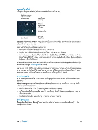 ขณะคุยโทรศัพท์

เมื่อคุณกำ�ลังคุยโทรศัพท์อยู่ หน้าจอจะแสดงตัวเลือกการโทรต่าง ๆ
ป�ดเสียงสายของคุณ
หรือแตะค�างไว�เพื่อ
พักสายของคุณ

หมุนหรือป�อน
เลขหมาย
ใช�อุปกรณ�
สป�กเกอร�โฟน
หรือบลูทูธ
ขอข�อมูลรายชื่อ

ทำการโทรอีก

ทำการโทร
FaceTime

ใช้แอปฯ ตัวอื่นระหว่างการโทร กดปุ่มโฮม จากนั้นเปิดแอปพลิเคชั่น ในการโทรกลับ ให้แตะแถบสี
เขียวที่ด้านบนสุดของหน้าจอ
ตอบรับสายเรียกเข้าครั้งที่สอง คุณสามารถ:
••
••
••

การละเว้นและโอนสายไปที่ข้อความเสียง:  แตะ ละเว้น

การพักสายแรกไว้และรับสายที่เรียกเข้ามาใหม่:  แตะ พักสาย + รับสาย

การวางสายแรกและรับสายที่เรียกเข้ามาใหม่:  เมื่อใช้เครือข่าย GSM ให้แตะ วางสาย + รับสาย
ด้วยเครือข่าย CDMA ให้แตะ วางสาย และเมื่อที่สายที่สองดังขึ้นอีกครั้ง ให้แตะ รับสาย หรือลาก
ตัวเลื่อนหากโทรศัพท์ล็อกอยู่

ด้วยการพักสาย ให้แตะ สลับ เพื่อสลับระหว่างการโทรหรือแตะ รวมสาย เพื่อพูดคุยกับทั้งสองกลุ่ม
พร้อมกันทีเดียว ดูที่ การประชุมสาย ด้านล่าง
หมายเหตุ:  กรณี CDMA คุณจะไม่สามารถสลับระหว่างสายหากสายทีสองเป็นสายทีโทรออก แต่คณ
่
่
ุ
สามารถรวมสายเข้าด้วยกันได้ คุณจะไม่สามารถรวมสายได้หากสายที่สองเป็นสายเรียกเข้า หาก
คุณวางสายของสายที่สองหรือสายแรก สายทั้งสองสายก็จะถูกตัดไปพร้อมกัน

การประชุมสาย

ด้วย GSM คุณสามารถตั้งค่าการประชุมสายเพื่อพูดคุยกันได้มากถึงห้าคน (ขึ้นอยู่กับผู้ให้บริการ
ของคุณ)
สร้างการประชุมสาย ขณะที่ใช้สาย ให้แตะ เพิ่มสาย โทรออกอีกสาย จากนั้นแตะ รวมสาย ทำ�ซ้ำ�
เพื่อเพิ่มผู้คุยในการประชุมอีก
••
••
••

การตัดสายหนึ่งสาย: แตะ

ถัดจากบุคคล จากนั้นแตะ วางสาย

การใช้สายส่วนตัวกับบุคคลหนึ่ง: แตะ
เพื่อประชุมสายต่อ

จากนั้นแตะ ส่วนตัว ถัดจากบุคคลนั้น แตะ รวมสาย

การเพิ่มสายเรียกเข้า: แตะ พักสาย + รับสาย แล้วแตะ รวมสาย

การโทรฉุกเฉิน

โทรฉุกเฉินเมื่อ iPhone ล็อกอยู่ ในหน้าจอ ป้อนรหัสผ่าน ให้แตะ สายฉุกเฉิน (เพื่อกด 911 ใน
สหรัฐอเมริกา เป็นต้น)

	

บท 5    โทรศัพท์	

45

 